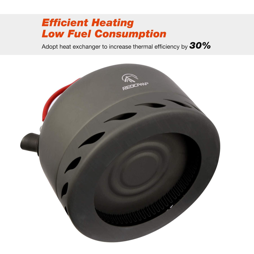 REDCAMP visible heat-exchanger base for faster heating and improved fuel efficiency