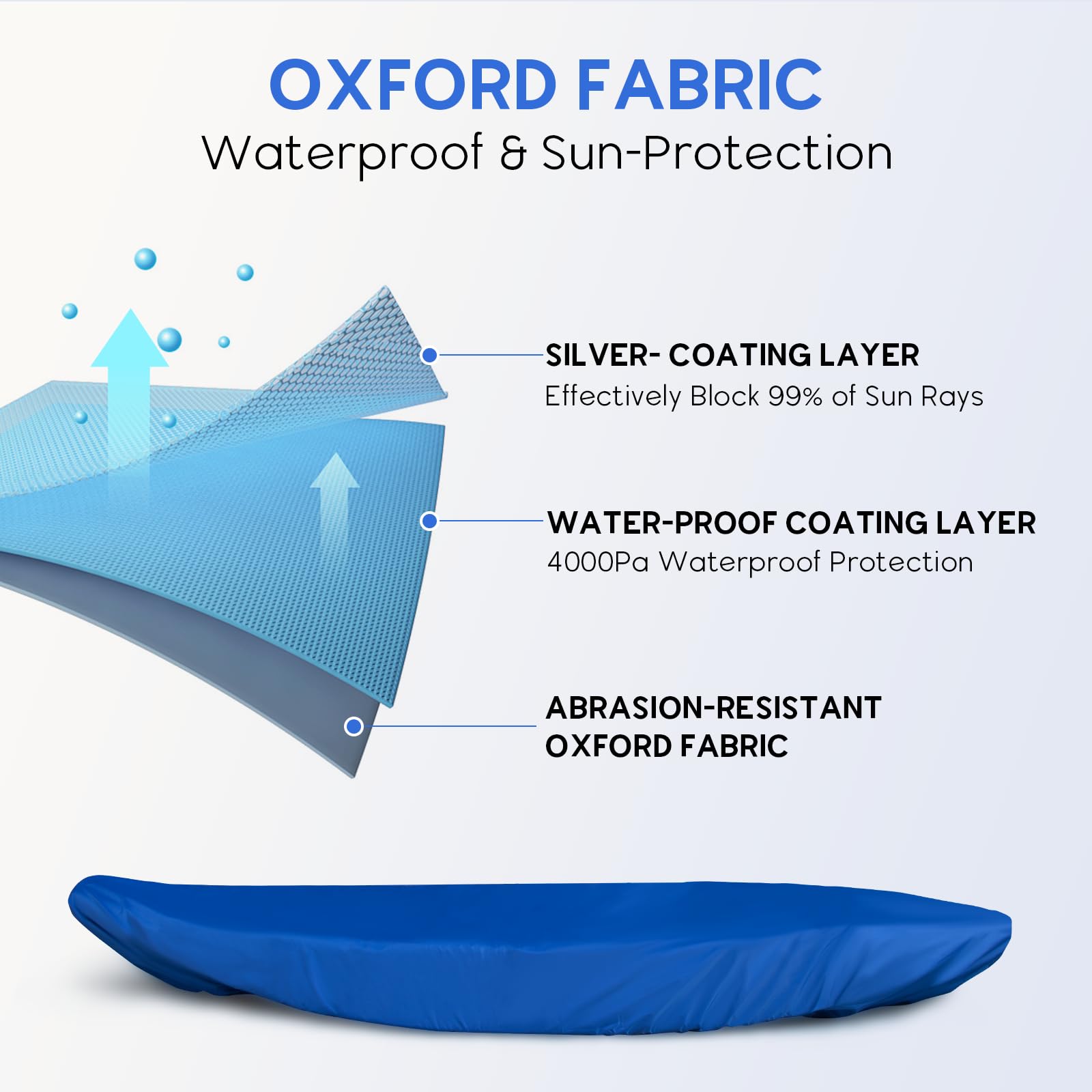 Relaxyee elastic hem detail keeping cover snug and preventing wind lift