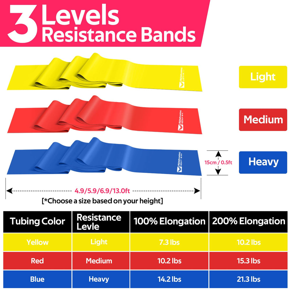 RENRANRING bands folded inside carry bag, portable kit ready for travel and easy transport benefit