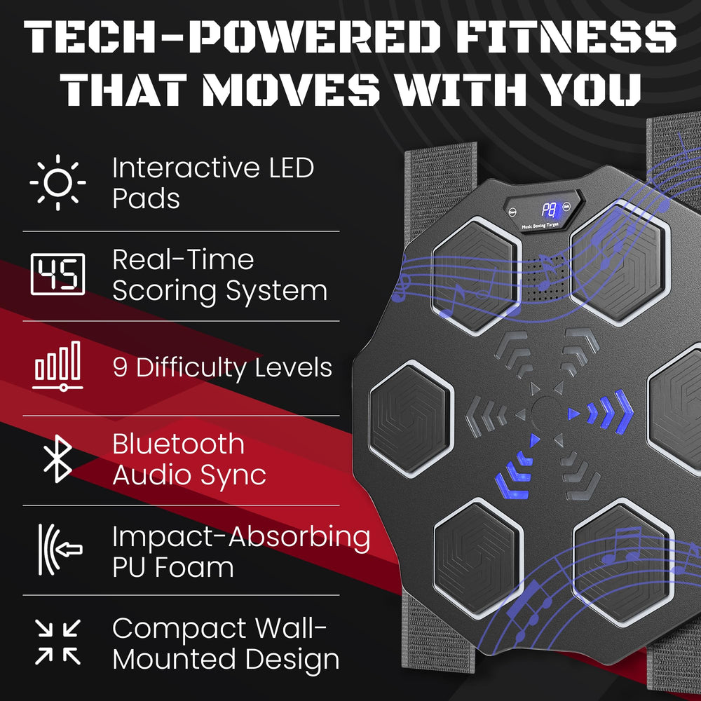 Replentless LED speed display showing selectable levels to tailor intensity