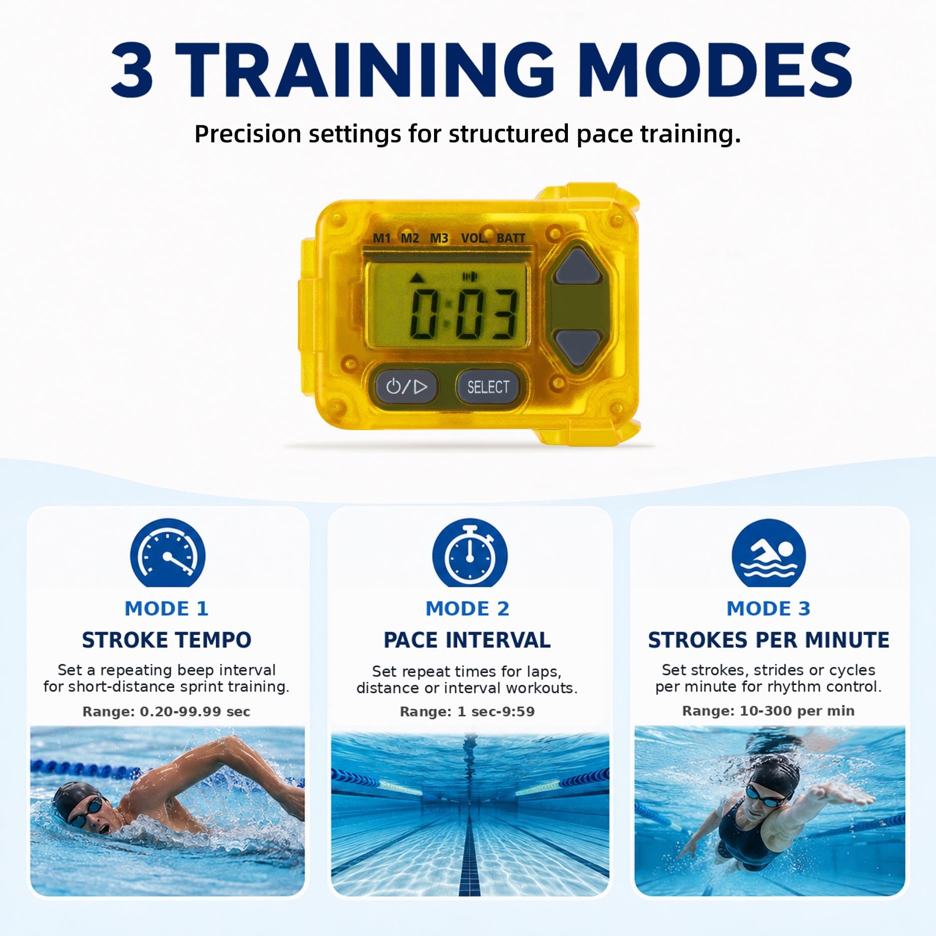 Resseor side profile showing IP68 waterproof seal for durable aquatic use