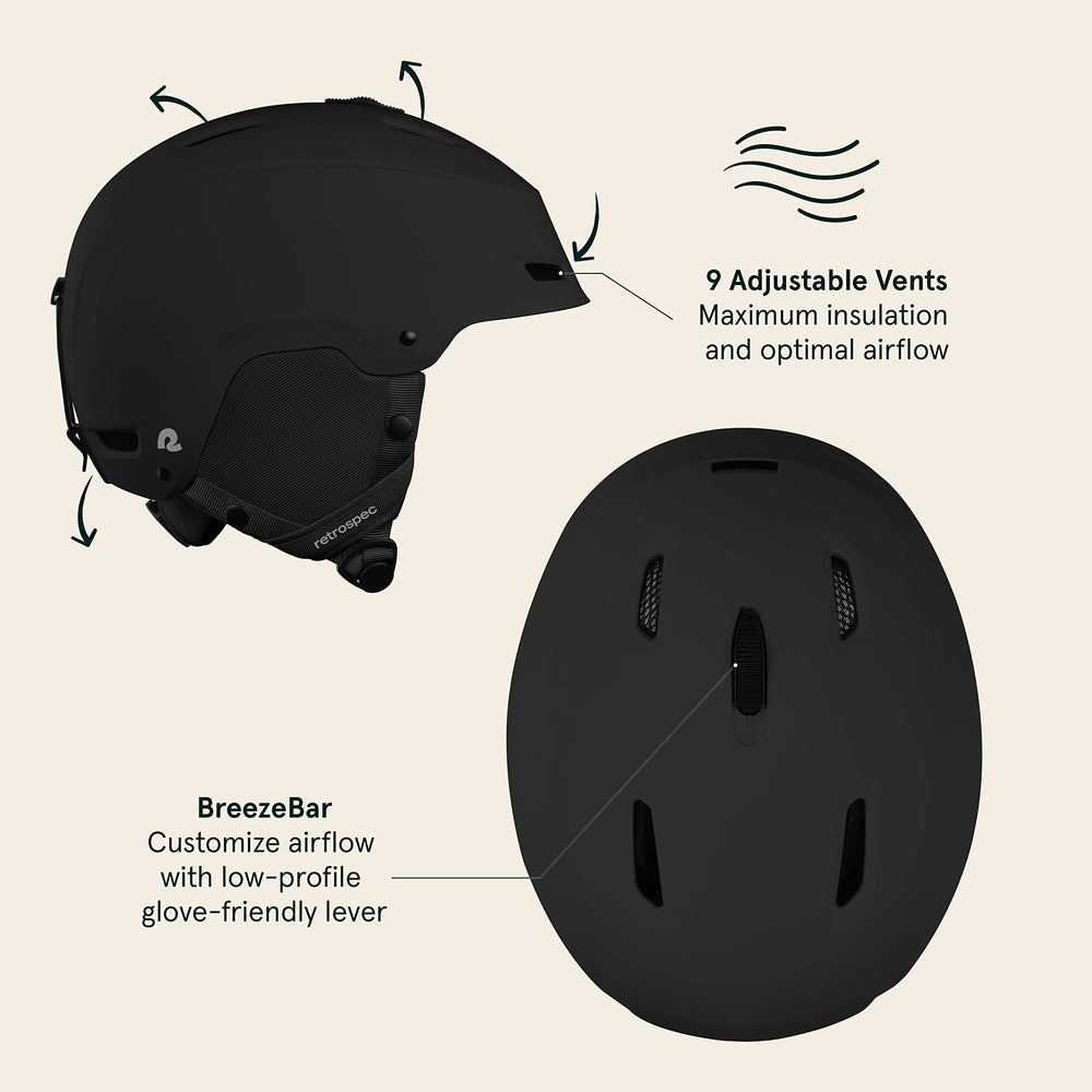 Retrospec Zephyr side profile highlighting low-profile fit and coverage benefit