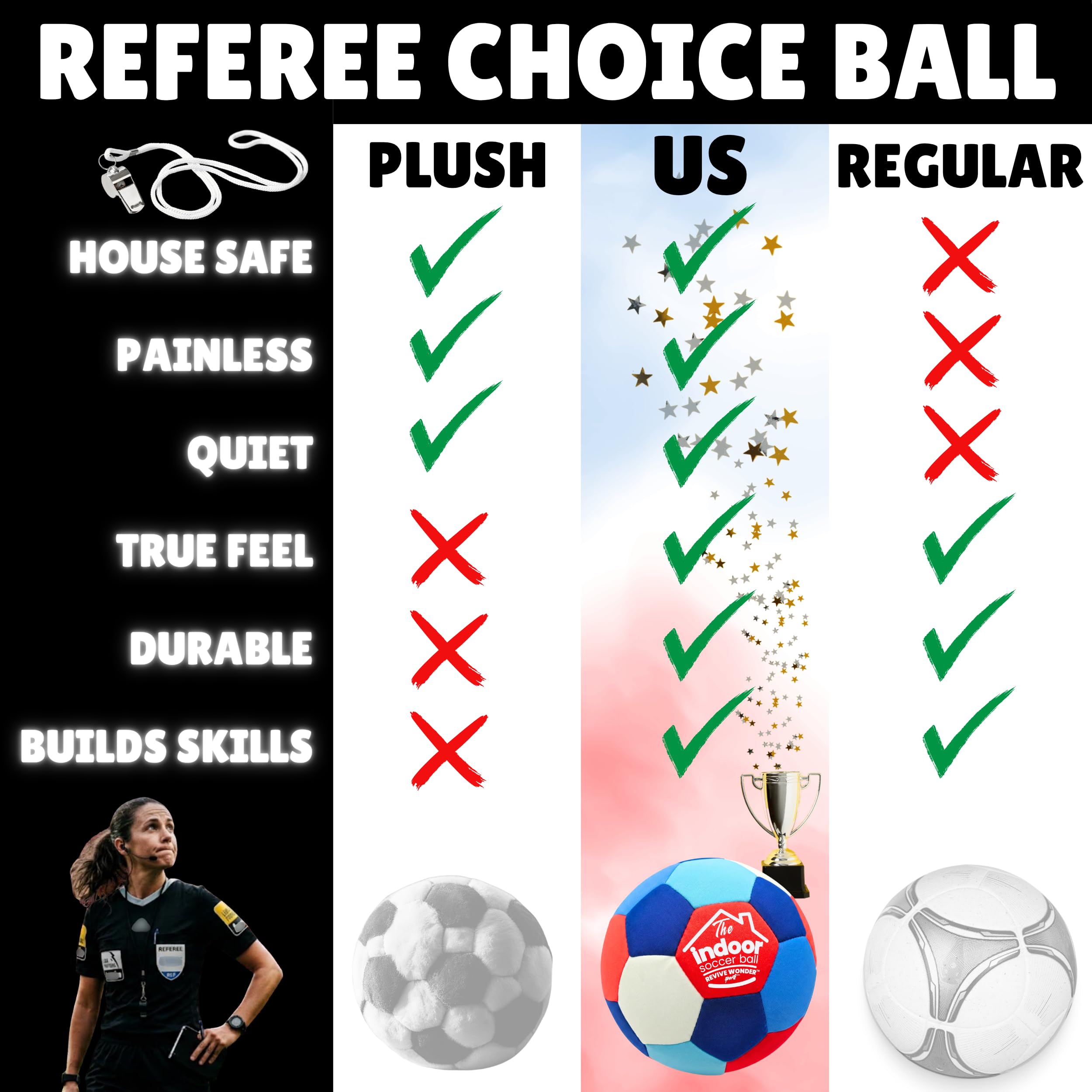 Revive Wonder ball in hand demonstrating size 4 scale and control
