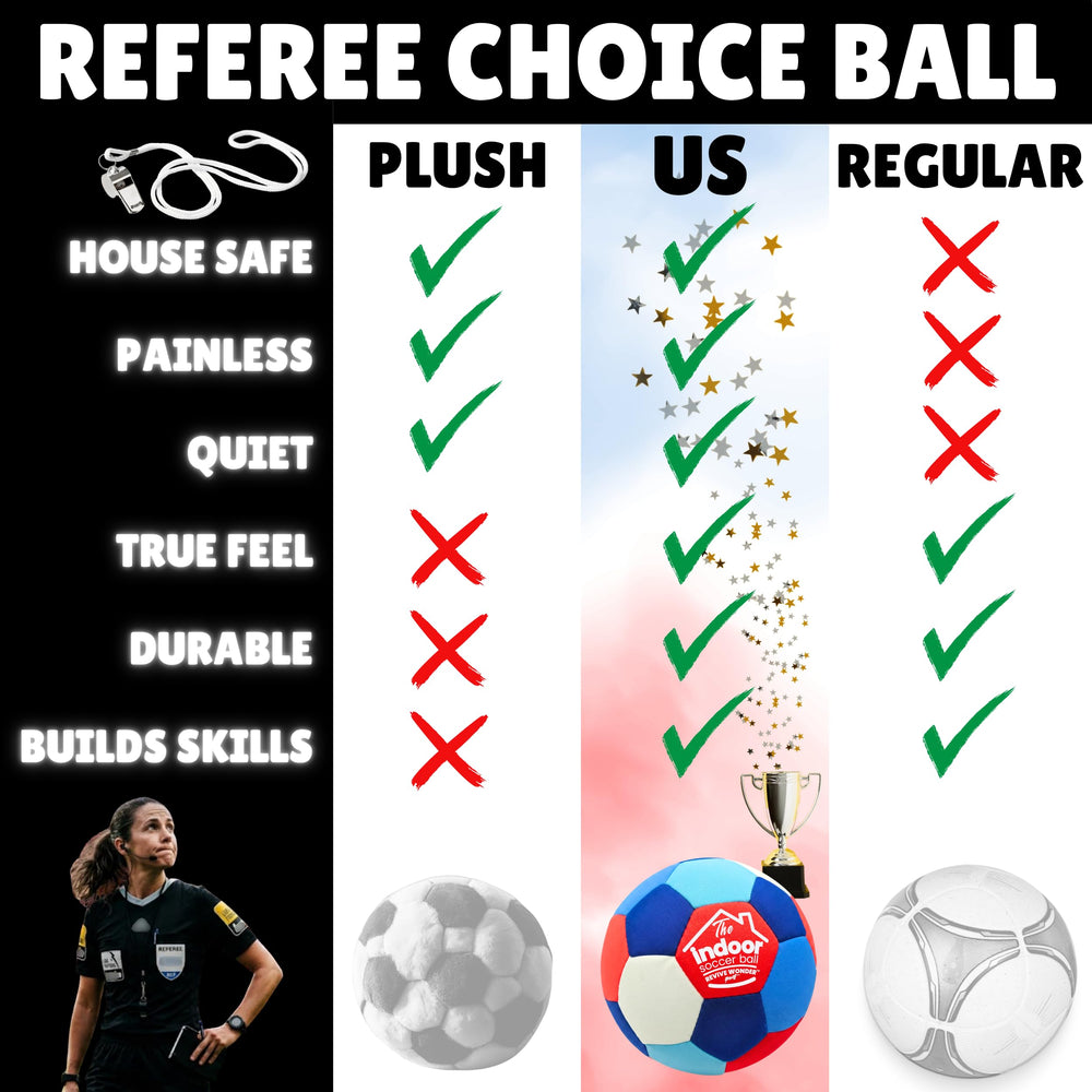 Revive Wonder ball in hand demonstrating size 4 scale and control