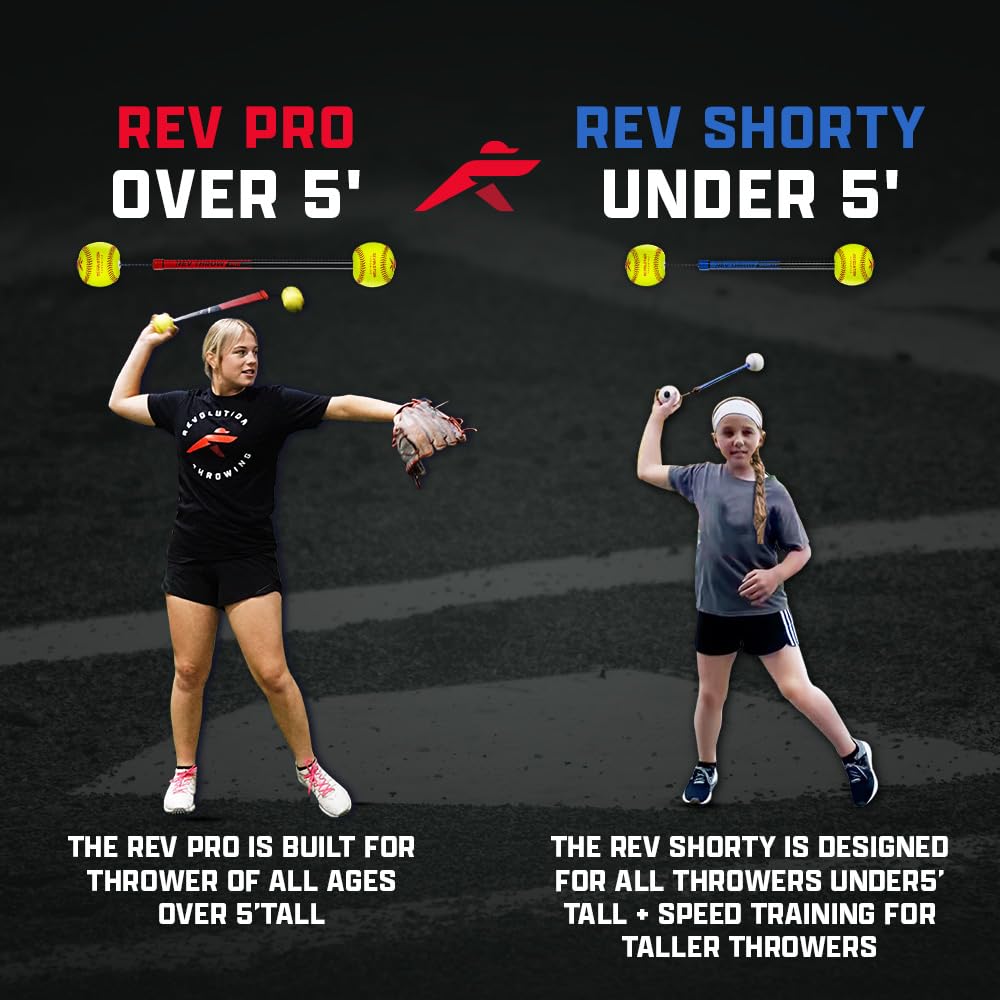 Revolution Throwing trainer setup for warmup drill delivering low-stress repetitions