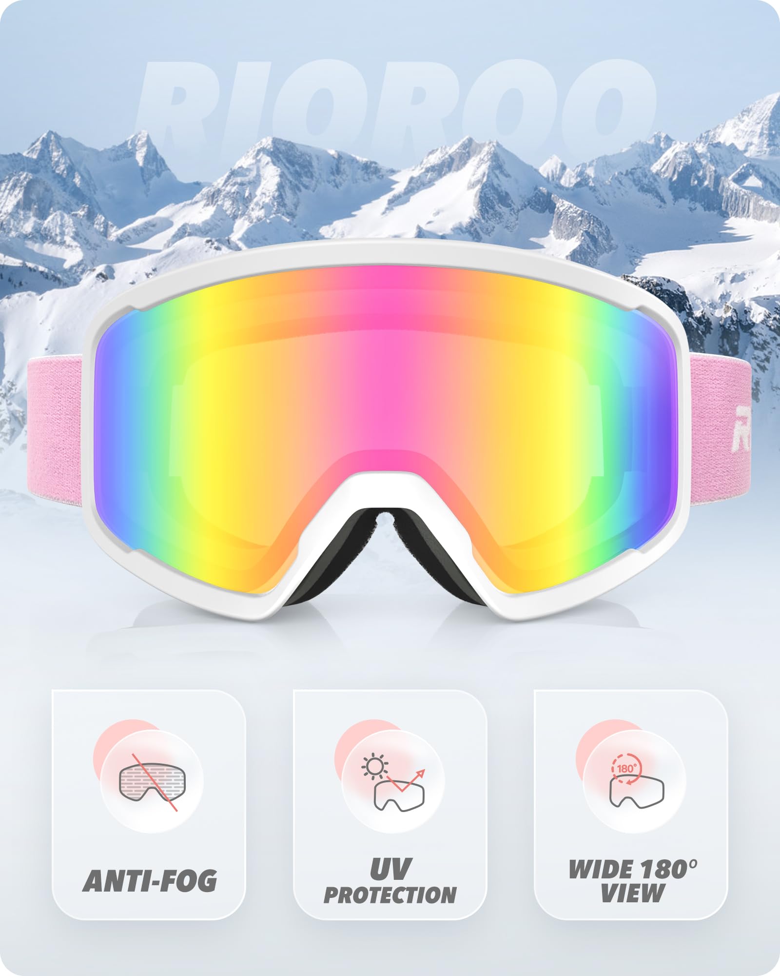 RIOROO close-up of lens anti-fog coating highlighting uninterrupted visibility