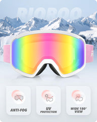 RIOROO close-up of lens anti-fog coating highlighting uninterrupted visibility