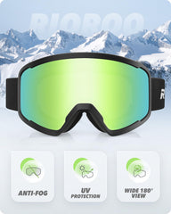 RIOROO lens close-up highlighting anti-fog coating for clearer vision