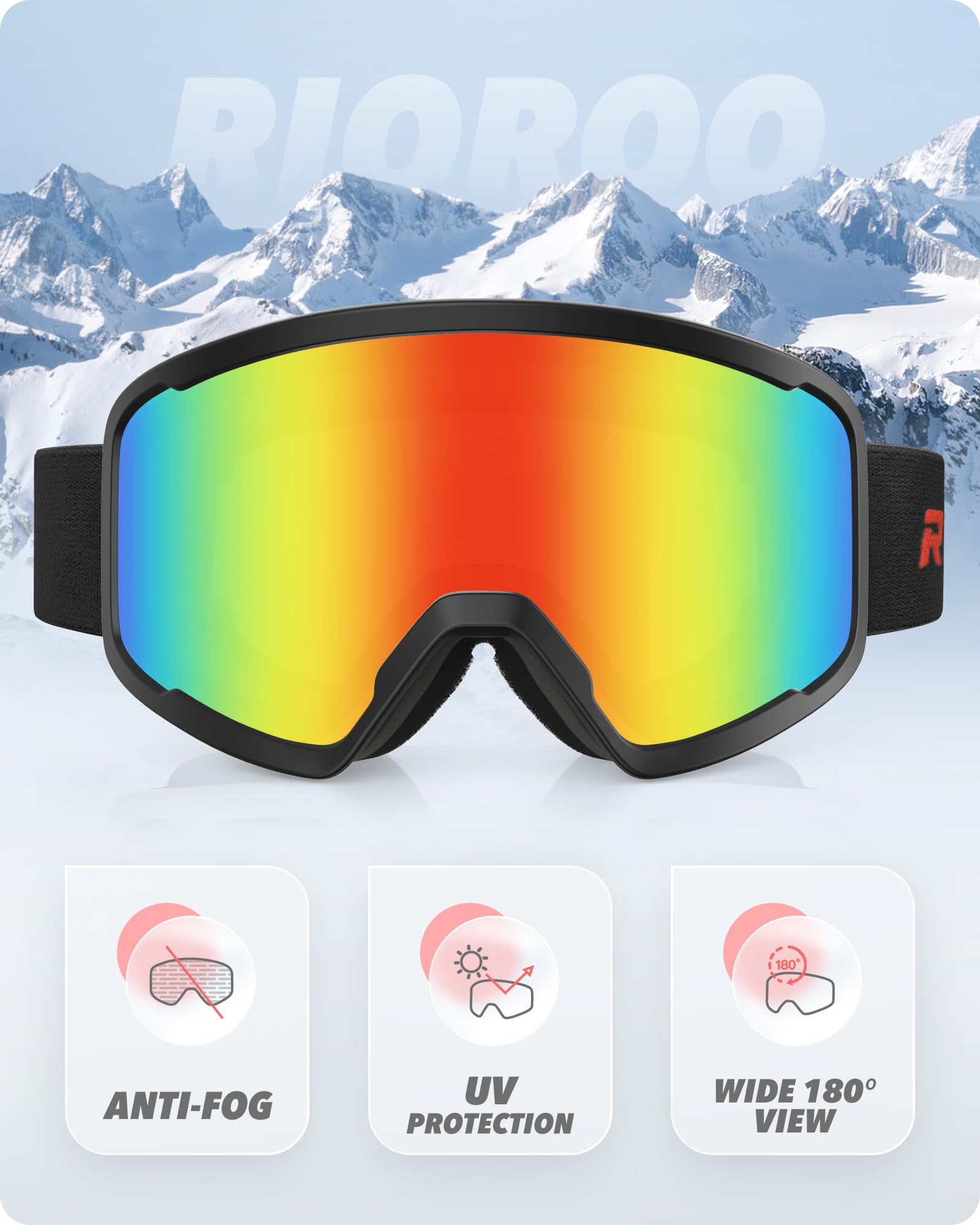 RIOROO close-up of lens coating highlighting anti-fog protection