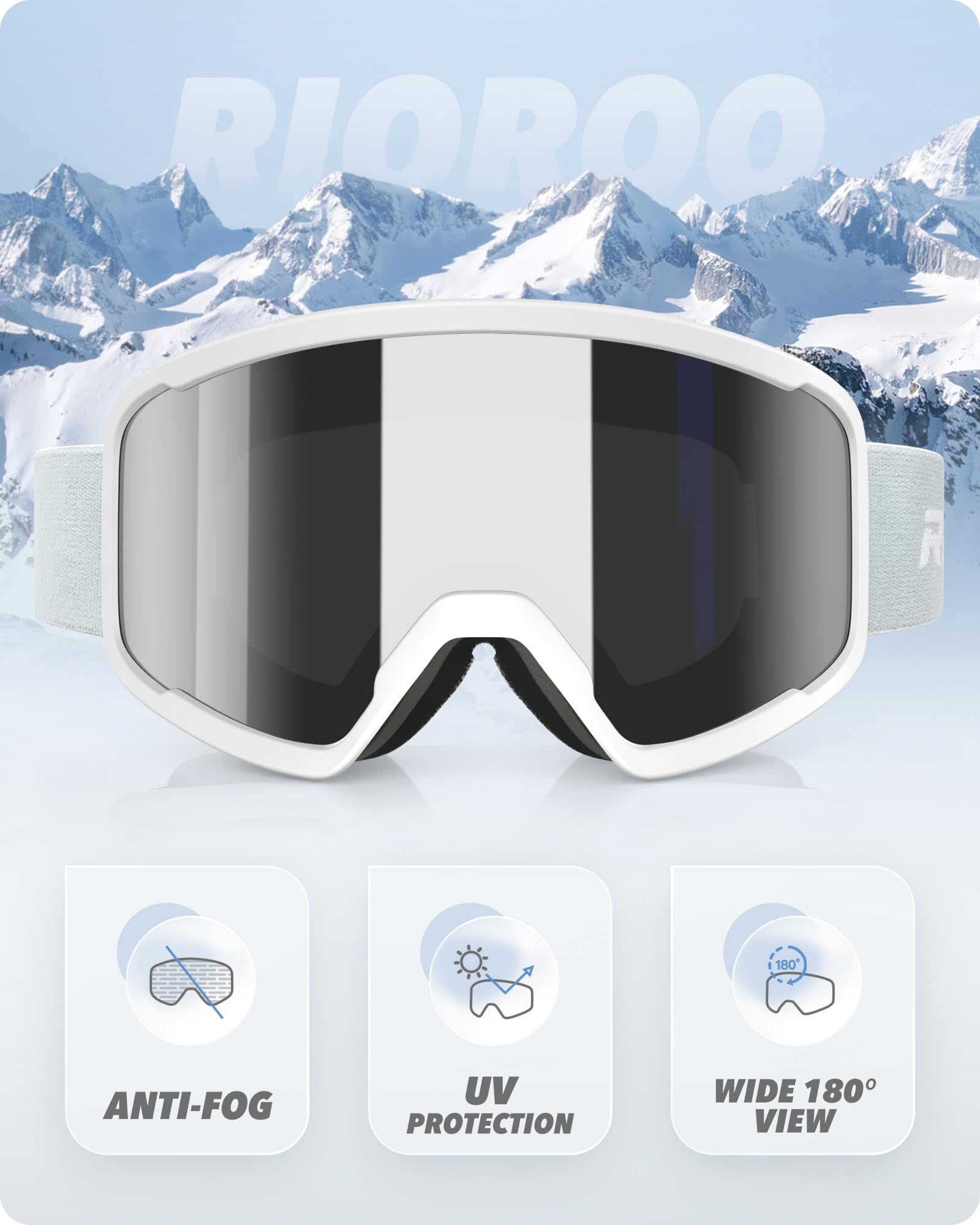 RIOROO lens close-up highlighting anti-fog coating and clear sight benefit