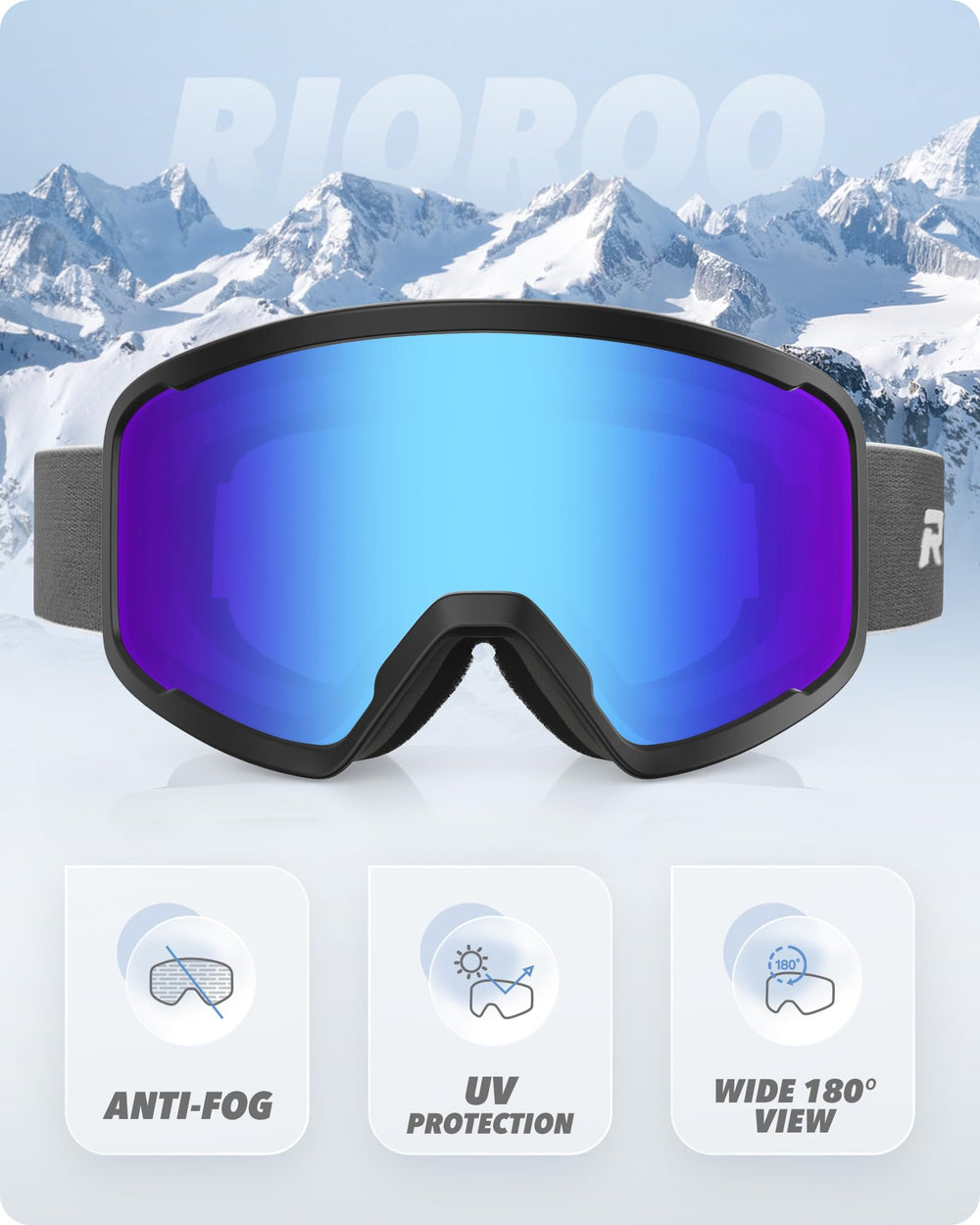 RIOROO close-up of lens surface highlighting anti-fog coating and clear vision