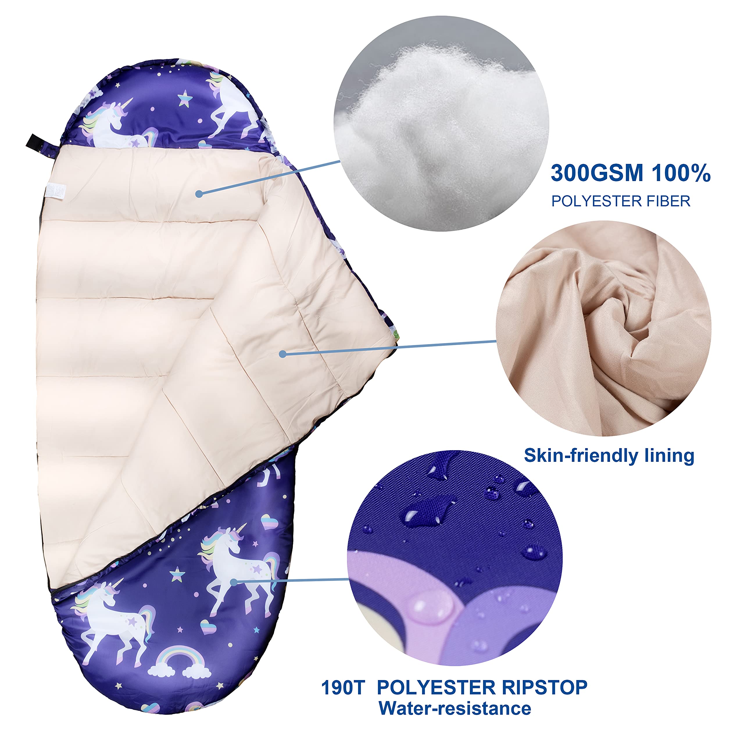 rioyalo fabric texture and fill closeup shows soft lining and cozy 300GSM warmth
