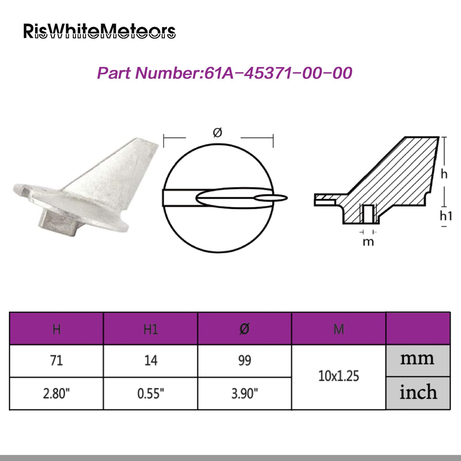RisWhiteMeteors close-up of mounting holes for secure metal-to-metal contact