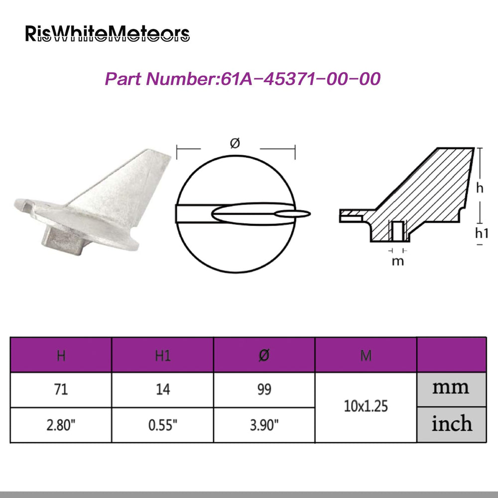 RisWhiteMeteors close-up of mounting holes for secure metal-to-metal contact