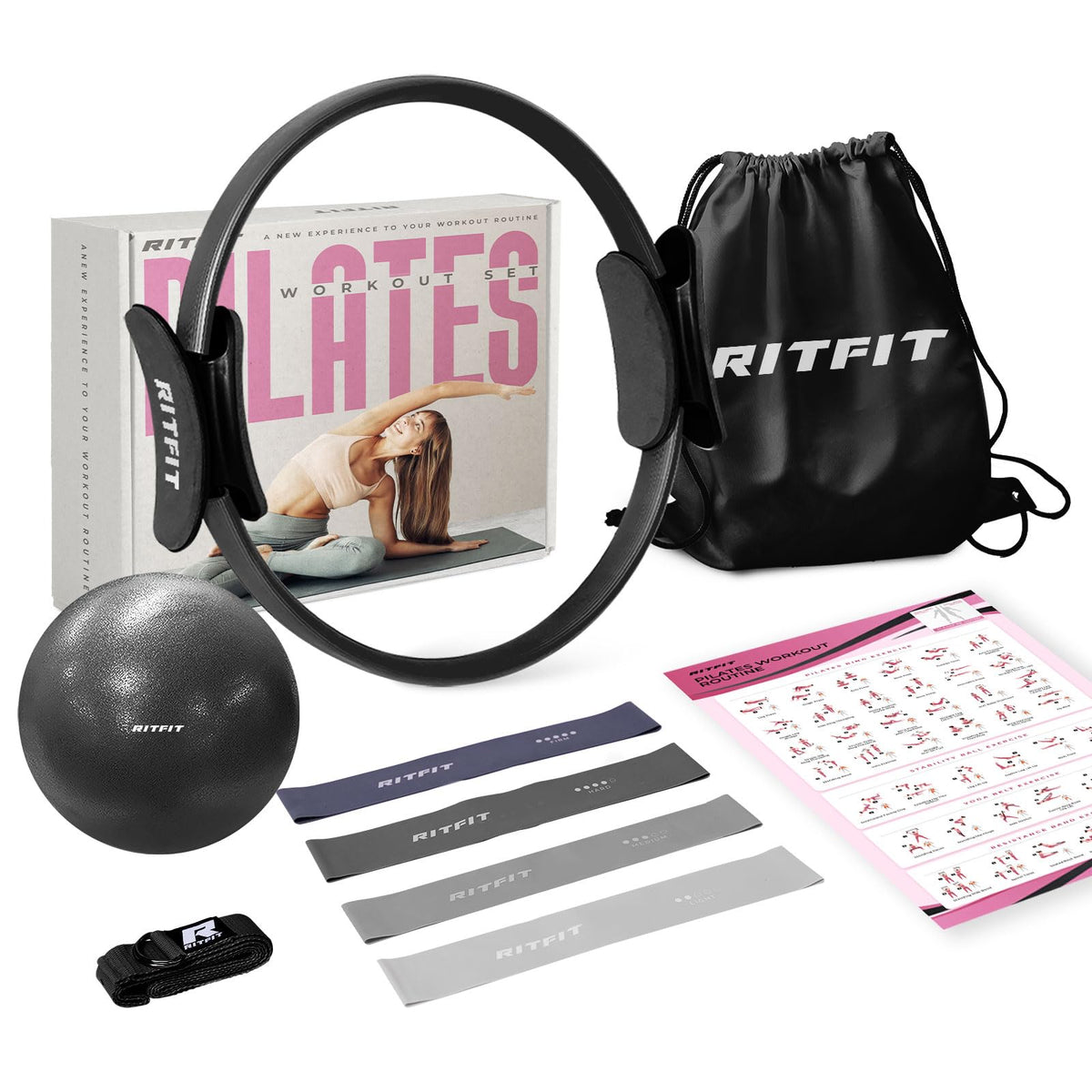 RitFit kit laid out showing ring, ball, bands and bag for organized workouts