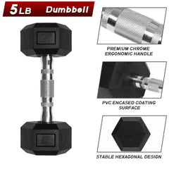 RitFit hex dumbbell resting on floor illustrating anti-rolling stability