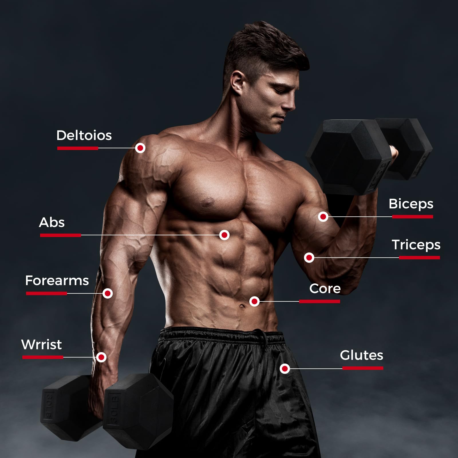 RitFit in use during dumbbell press demonstrating control and versatility