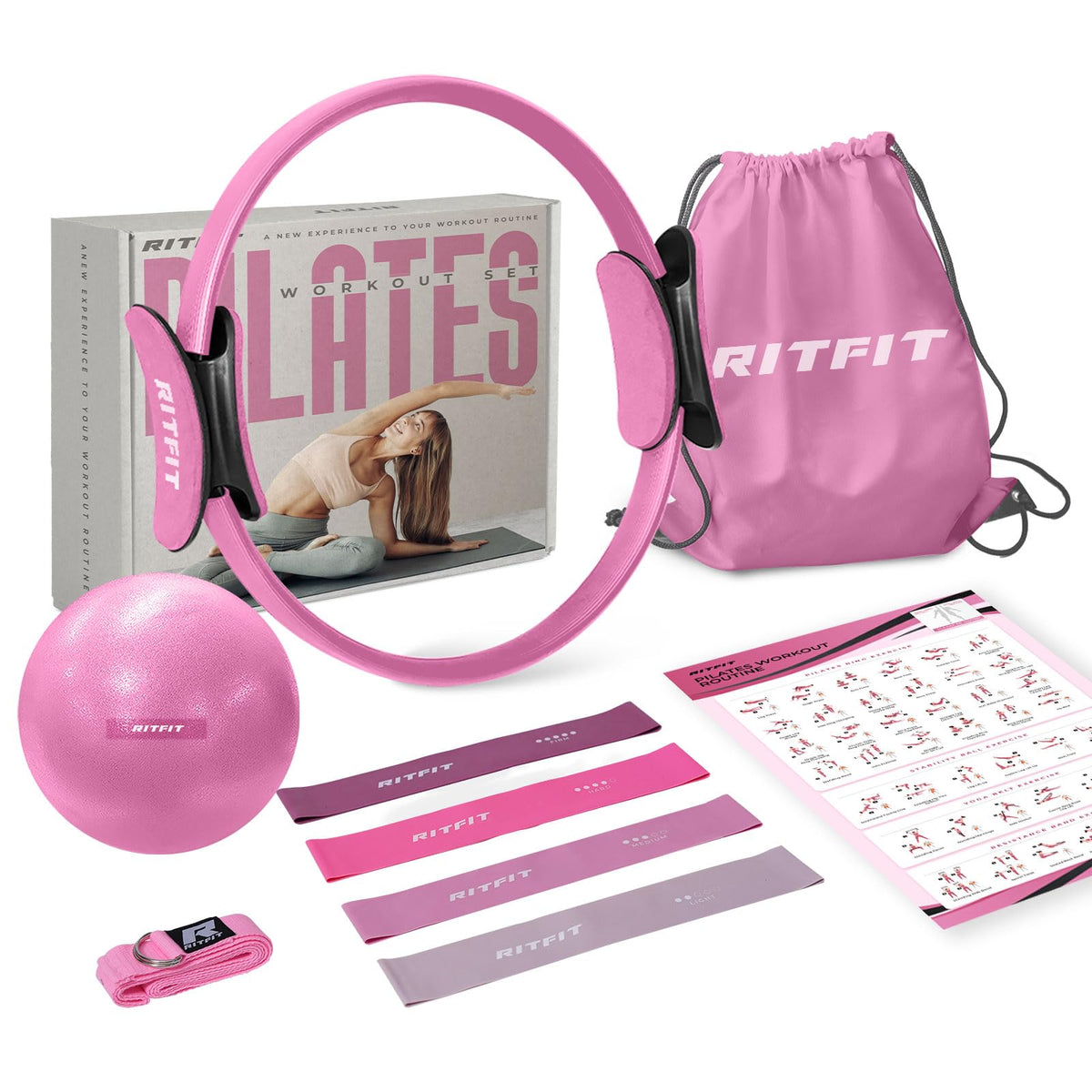 RitFit kit front layout showing all pieces and organized benefits