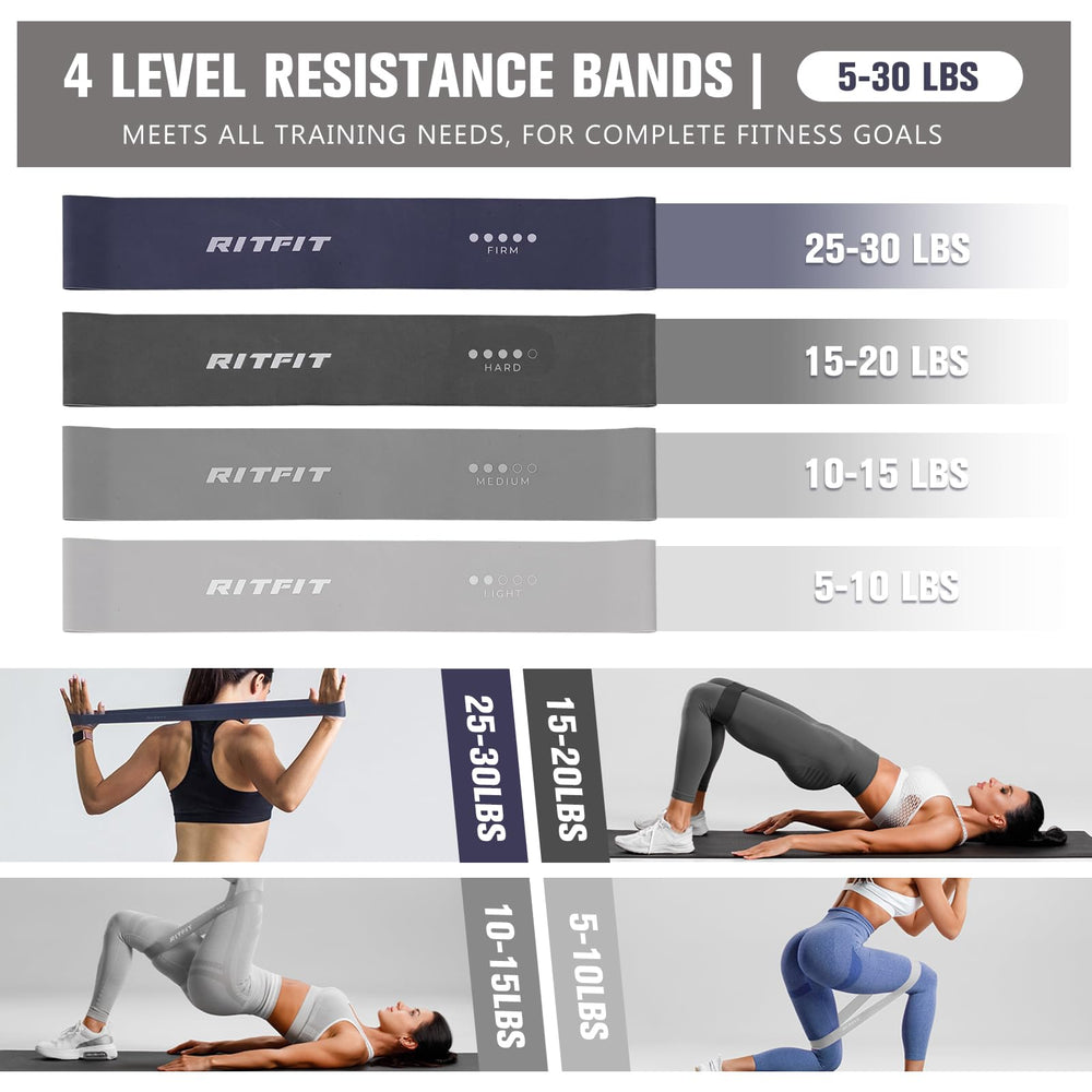 RitFit four resistance bands arranged by color and labeled for progressive training