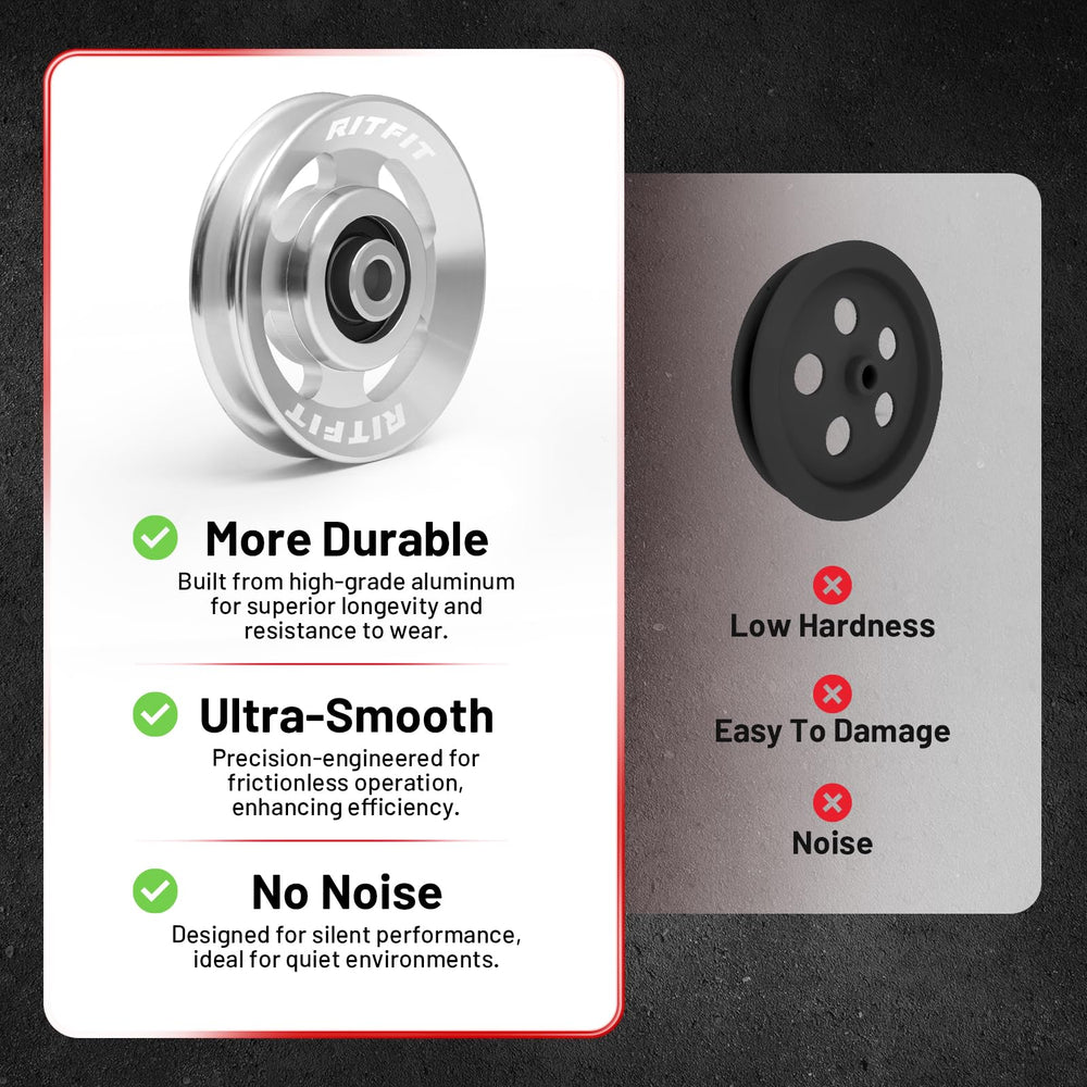 RitFit pulley beside ruler to show 3.54 inch diameter for correct fit benefit