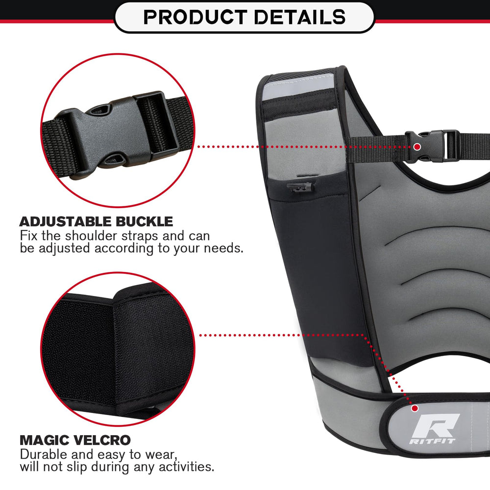 RitFit close-up of shoulder straps and Velcro demonstrating secure adjustable fit and reduced bounce