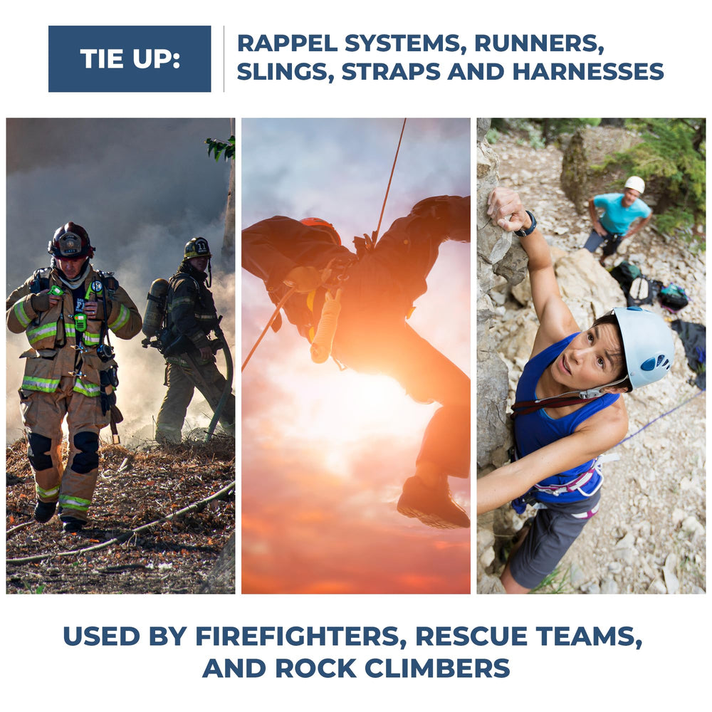 Rock-N-Rescue firefighter gear setup demonstrating professional rescue applicability benefit