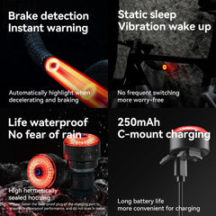 ROCKBROS in use during night commute demonstrating enhanced rear visibility benefit