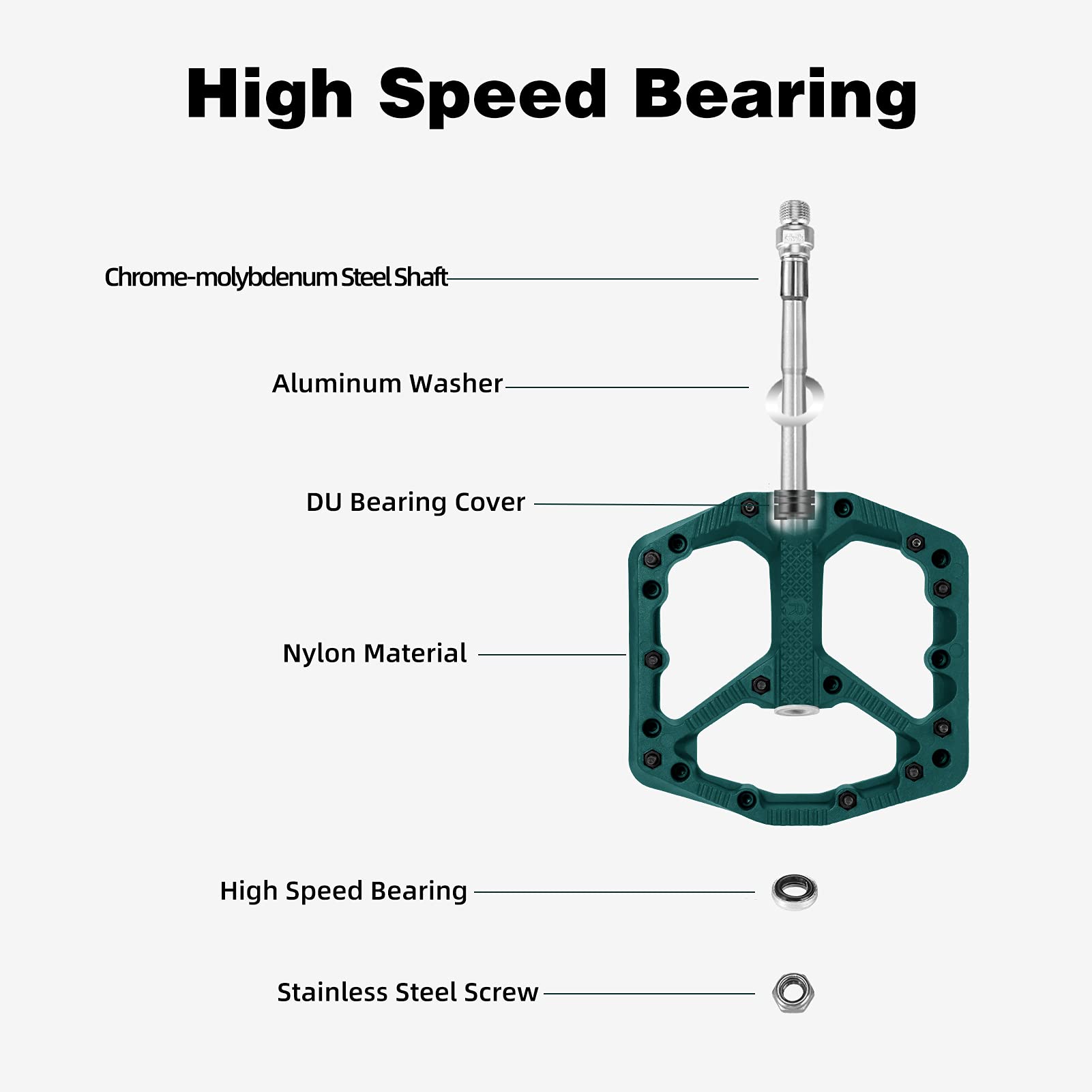 ROCKBROS spindle and sealed bearing detail demonstrating corrosion resistance