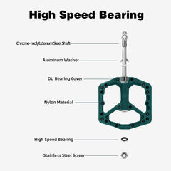 ROCKBROS spindle and sealed bearing detail demonstrating corrosion resistance