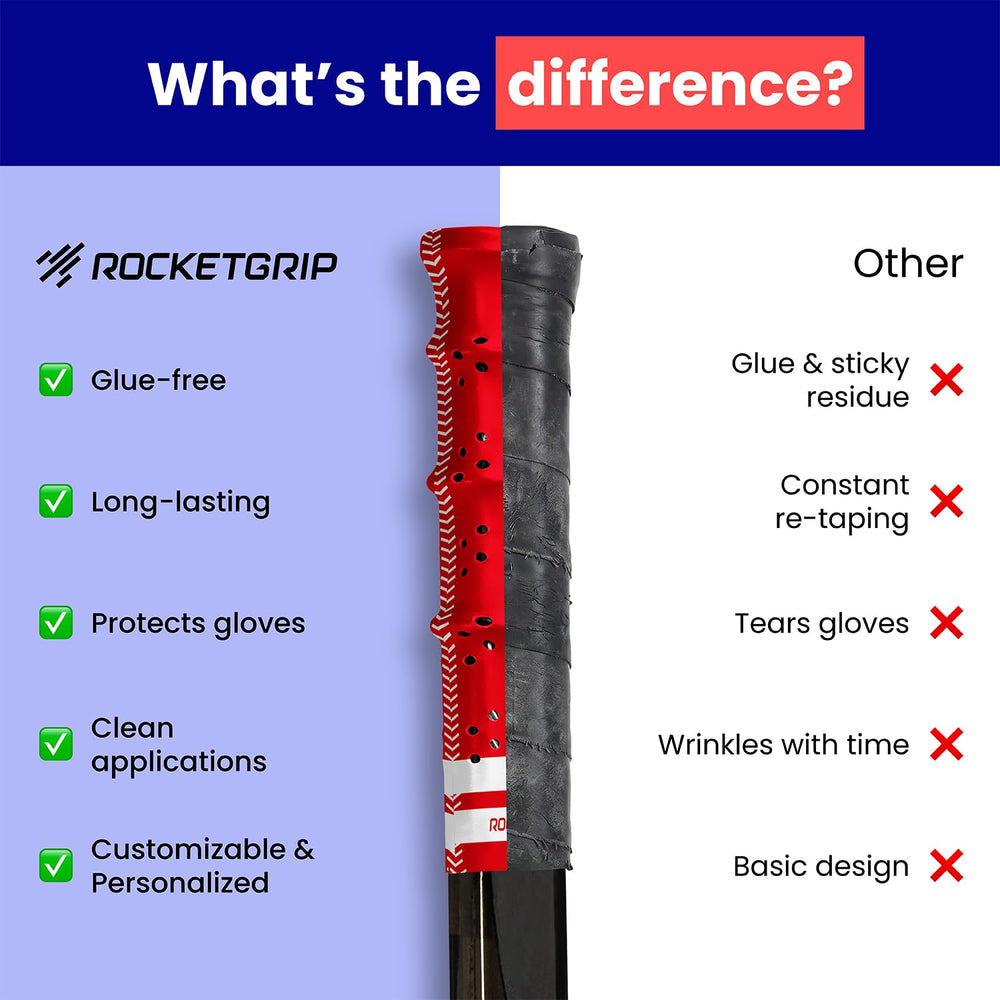 ROCKETGRIP beside ruler for size comparison and easy fit confirmation