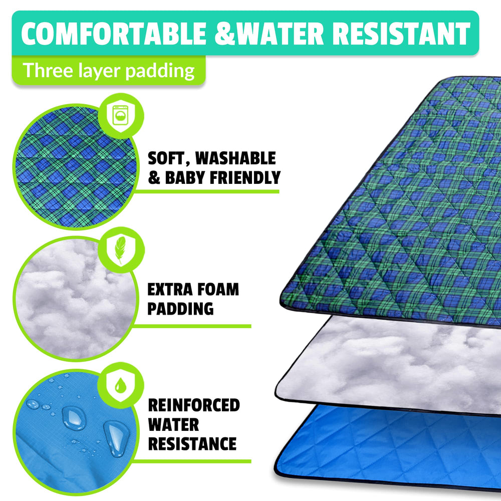 Roebury close-up of waterproof backing protecting from damp ground benefit