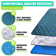 Roebury close-up of waterproof backing protecting from damp ground benefit