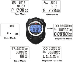 Rolilink backlight illuminated for night use and clear visibility