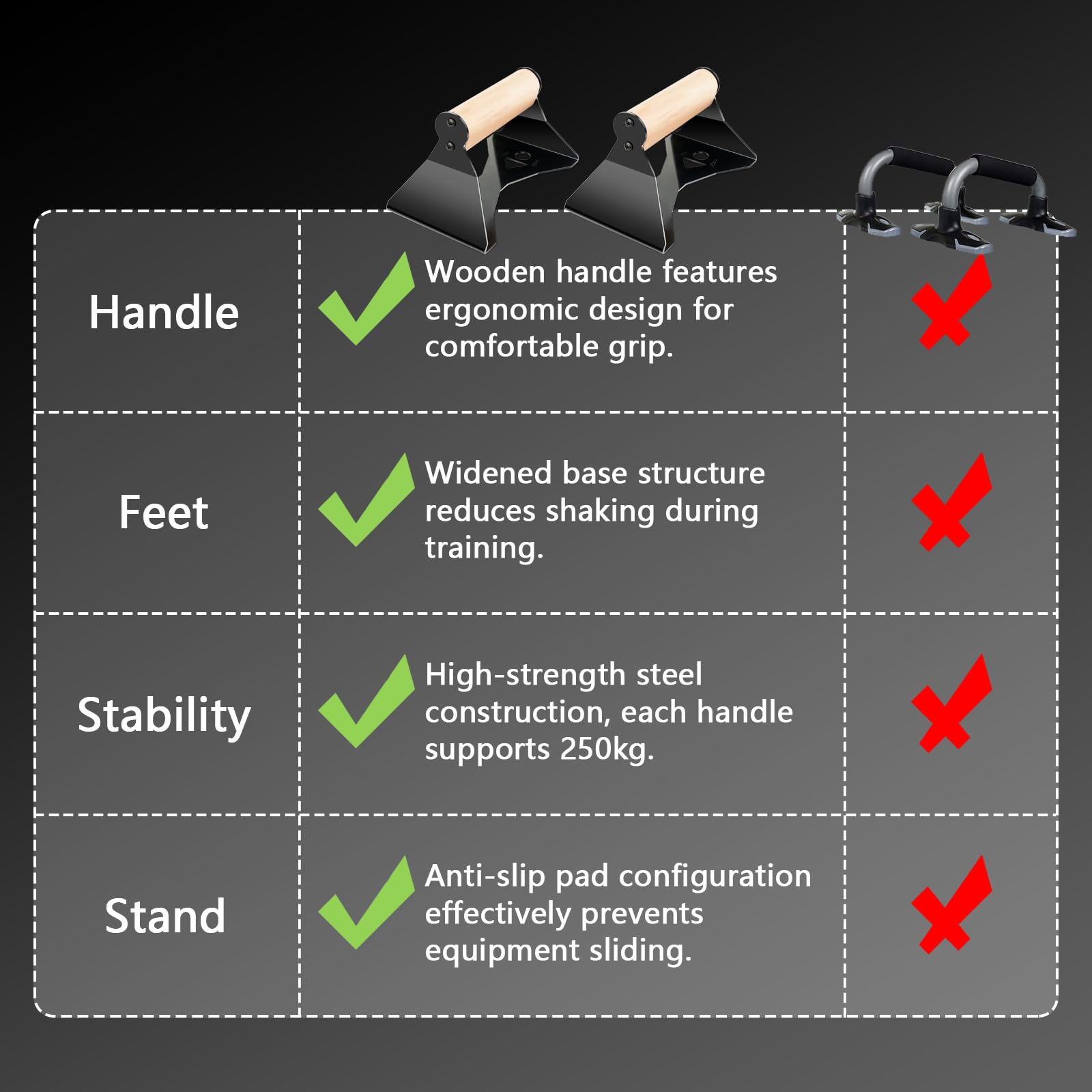 Rolitwils parallettes in use for push-up variation improving range of motion