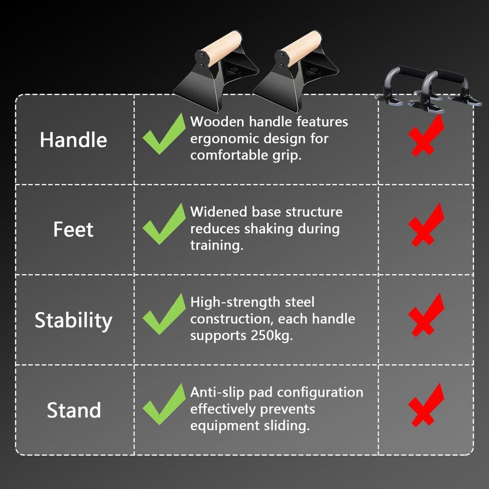 Rolitwils parallettes in use for push-up variation improving range of motion