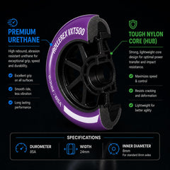 Rollerex wheels mounted on skates demonstrating smooth roll and control