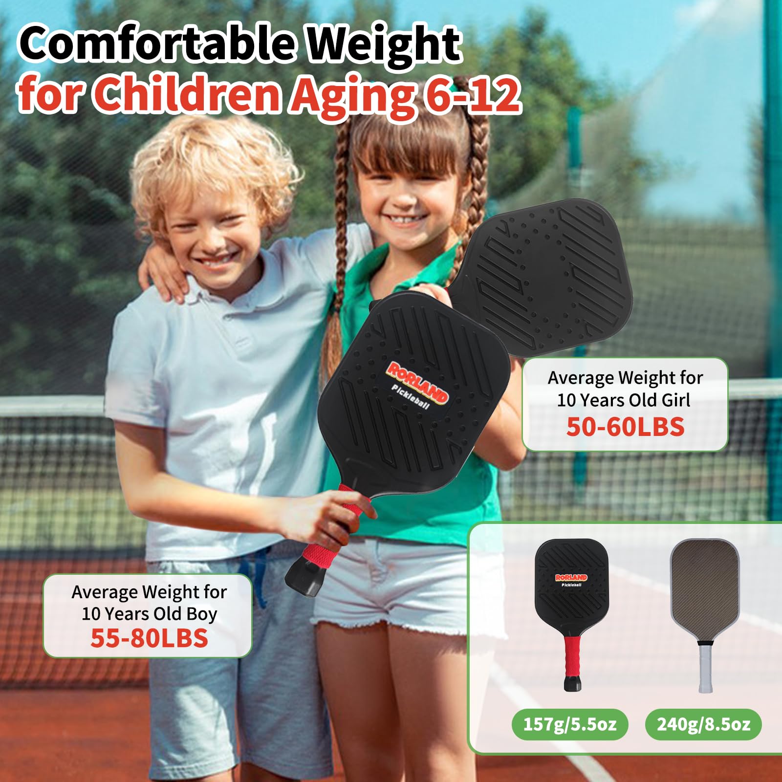 RORLAND size comparison of large and small paddles for different hand sizes