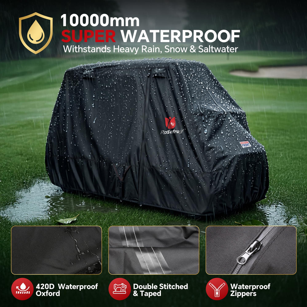 Rosefray close-up of 420D waterproof fabric highlighting durability