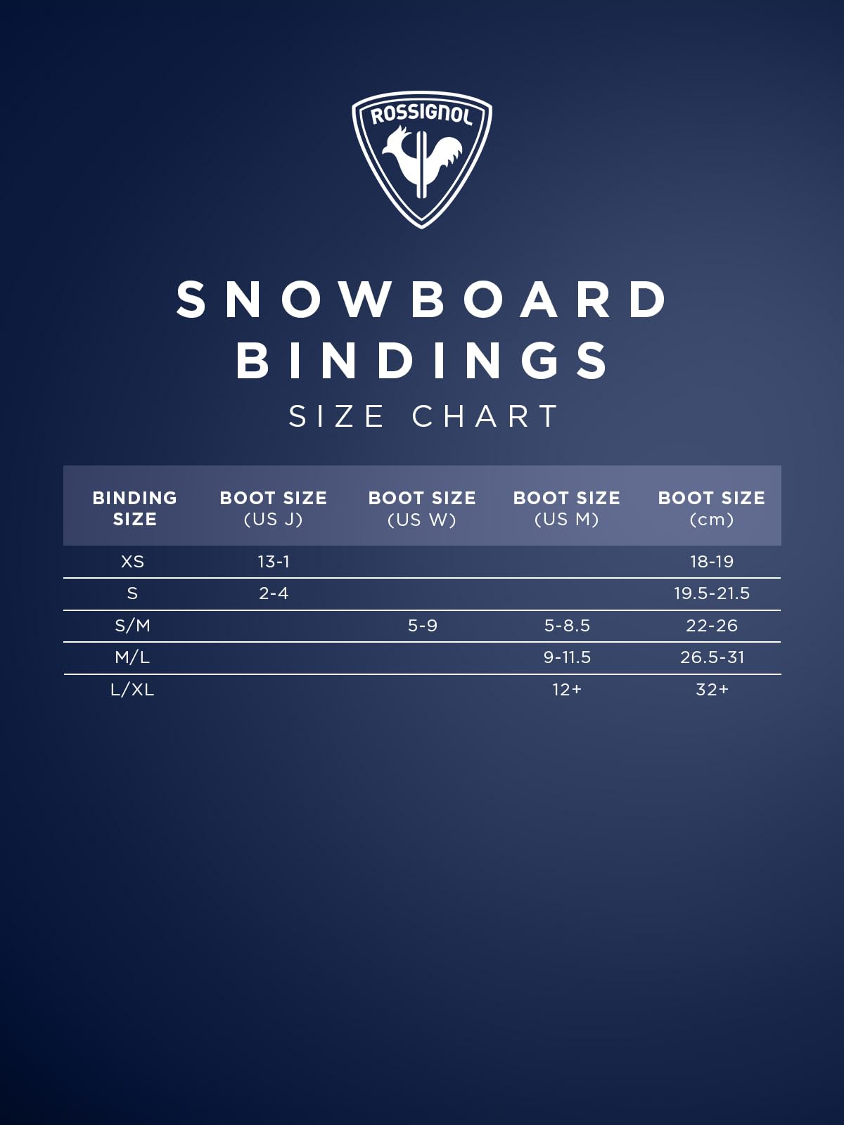 Rossignol side view mounted on snowboard illustrating fit and balanced stance on board