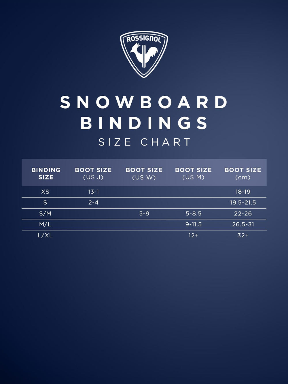 Rossignol side view mounted on snowboard illustrating fit and balanced stance on board