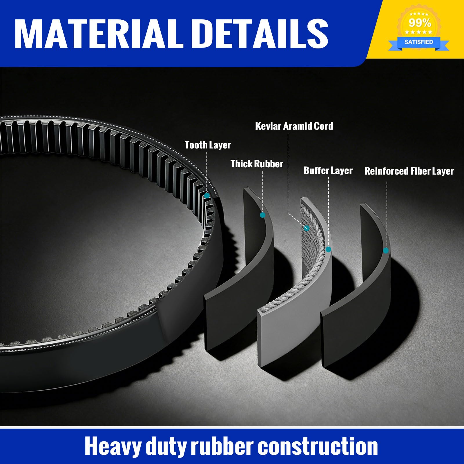 Roykaw belt in hand scale photo demonstrating correct size and flexible strength