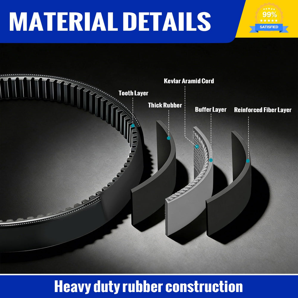 Roykaw belt in hand scale photo demonstrating correct size and flexible strength