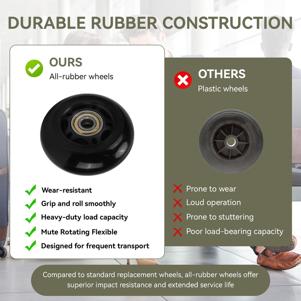 RPBKE wheel beside ruler showing dimensions for correct fit benefit