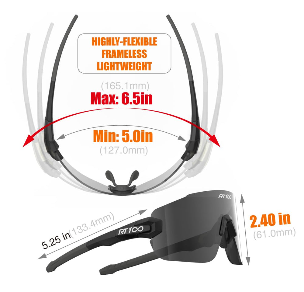 RT100 close-up of lens coating highlighting glare reduction benefit