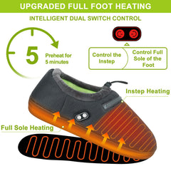 RTDEP close-up of memory foam instep highlighting cushioning and comfortable fit