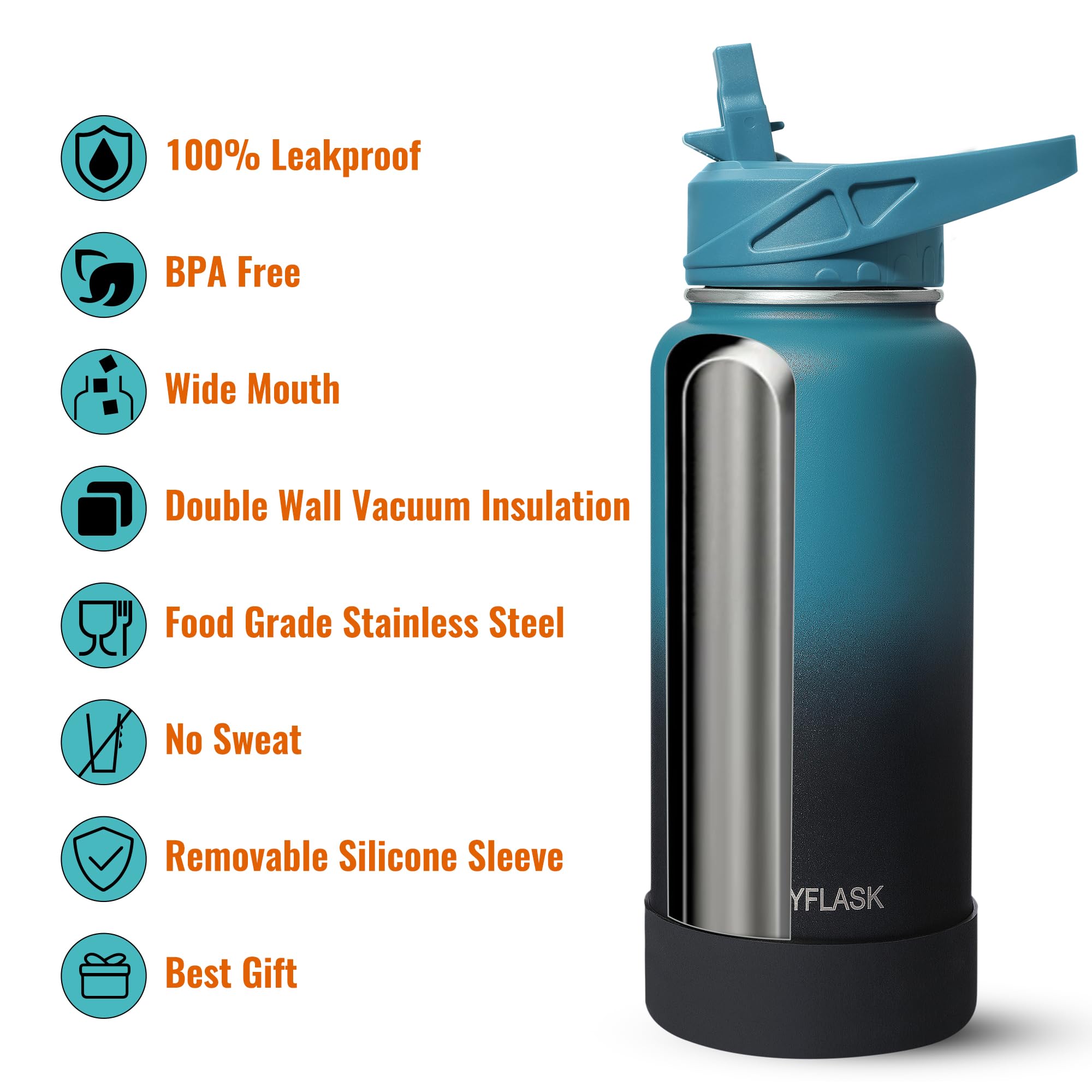 RUBYFLASK removable silicone sleeve close-up protecting bottle from drops and scratches