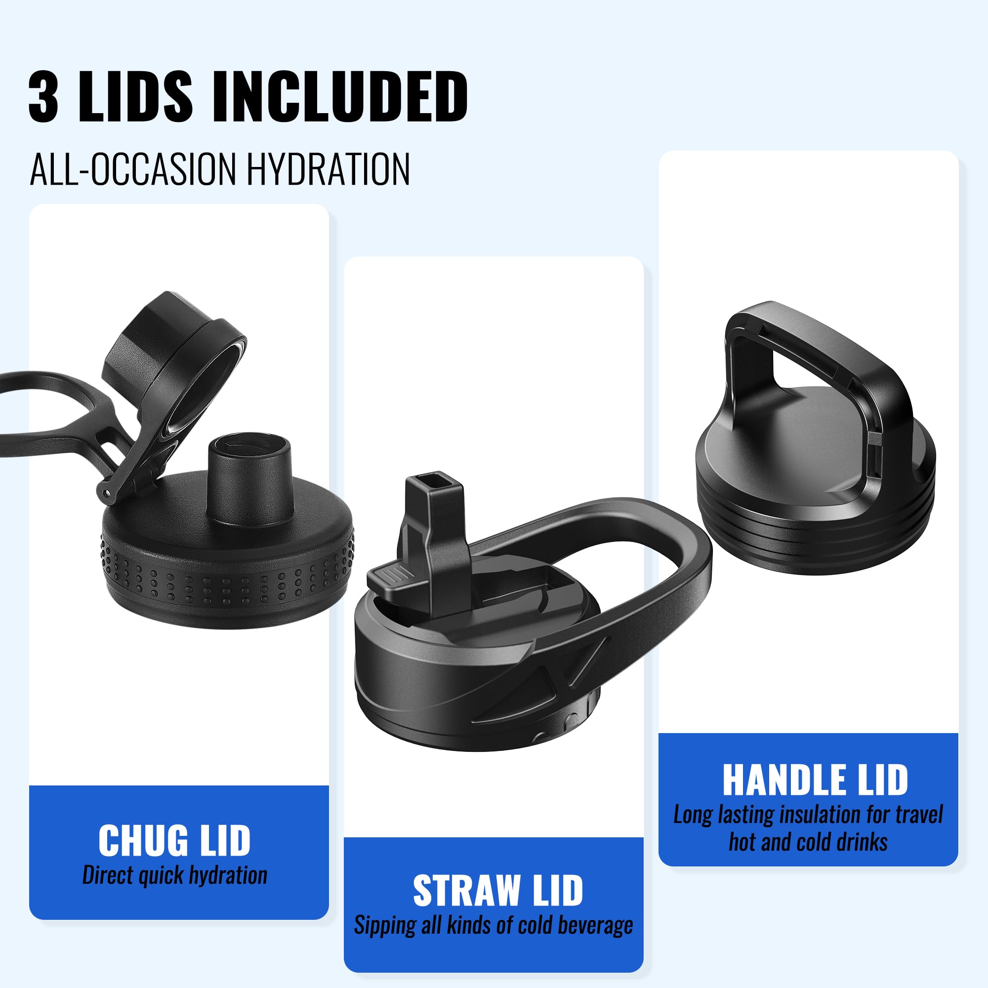 RUBYFLASK three lids displayed to highlight leakproof and versatile drinking options