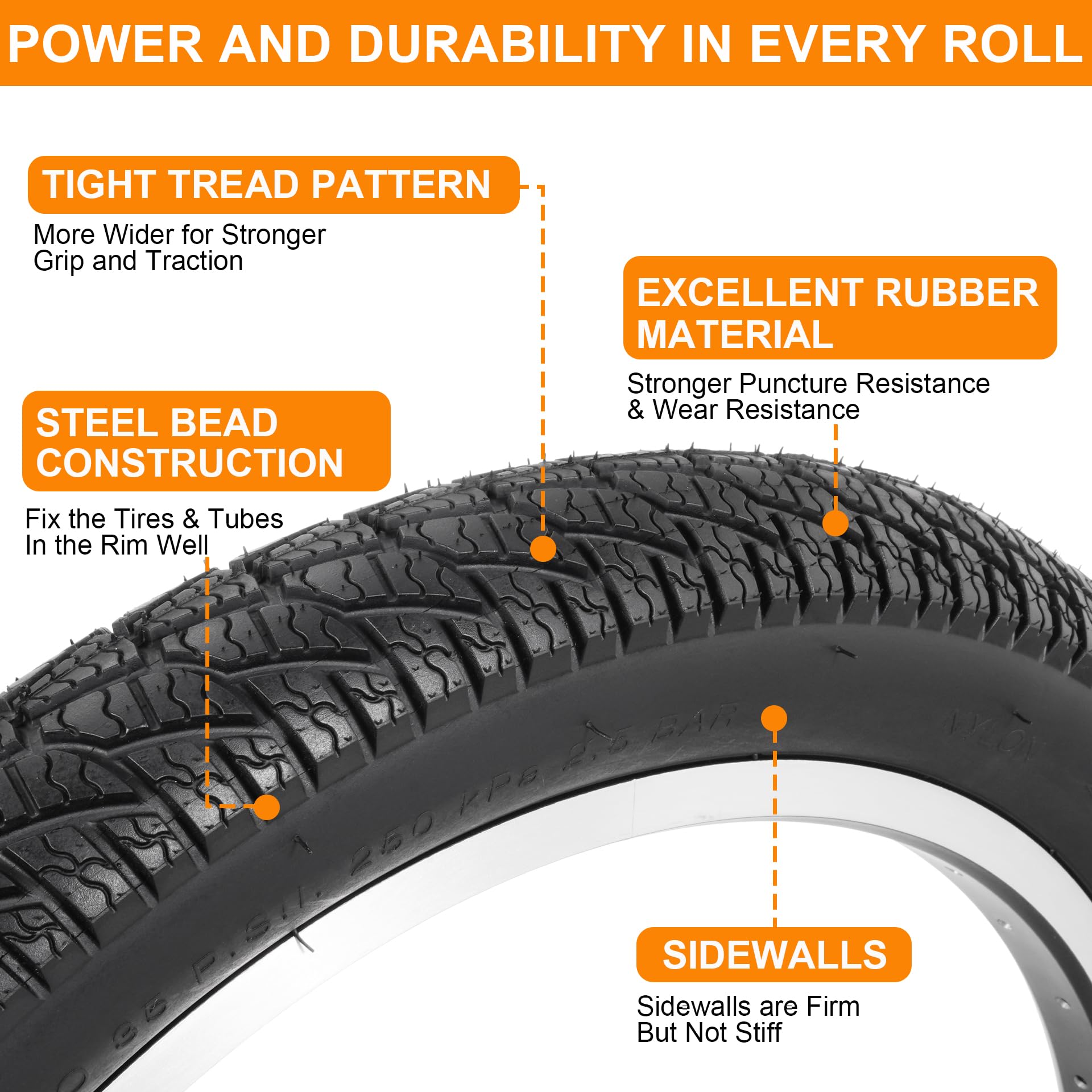 RUHUO sidewall label showing 20x3.0 size and directional indicators for correct installation