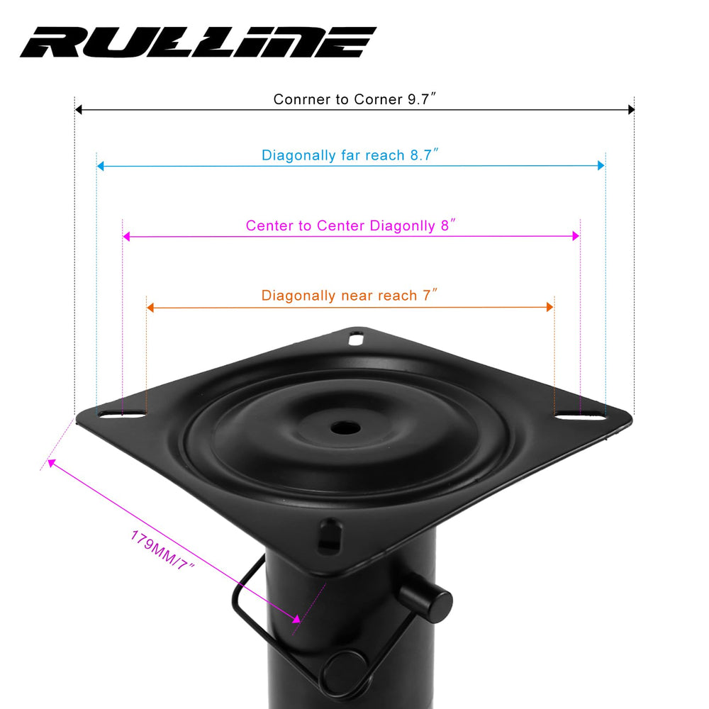 RULLINE close-up of height adjustment mechanism showing telescoping range benefit