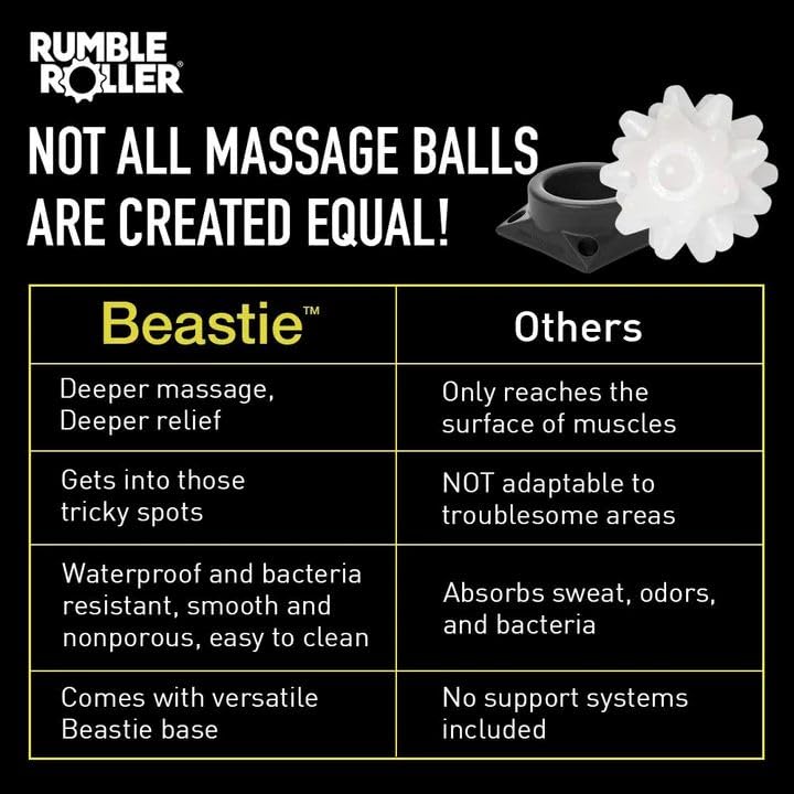 RUMBLE ROLLER Beastie close-up texture for high-grip precision and control